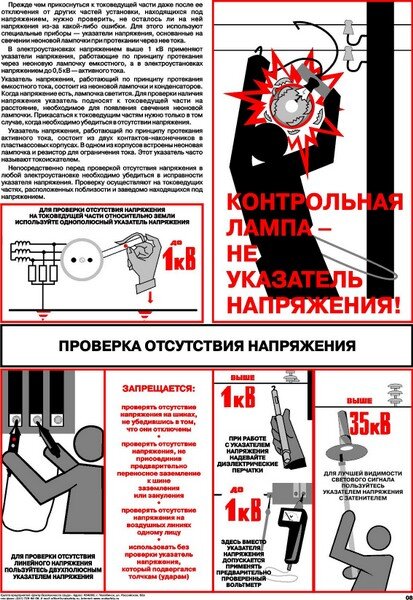 Птс профи плакат