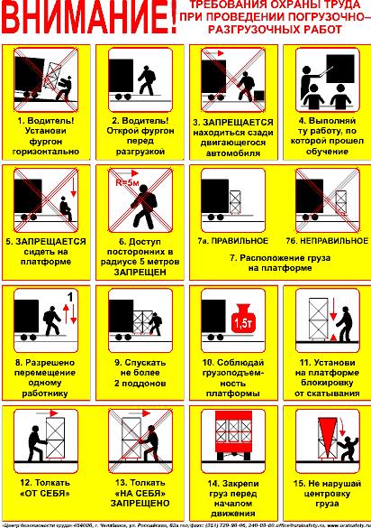 Рейтинг безопасности транспортных средств